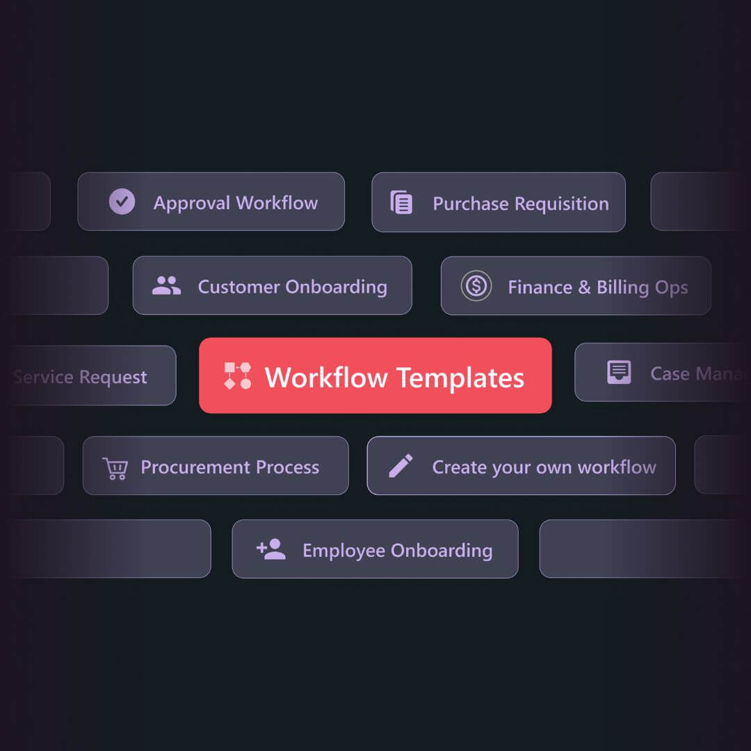 Document Management System (DMS) with Automated Approval Routing Document Hub - Ready-Made and Customizable Workflows