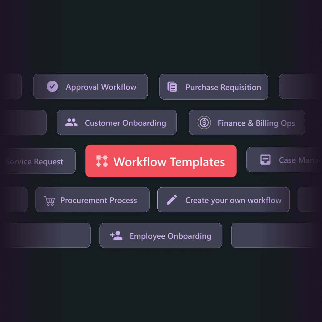 Records-Management-System-RMS-with-Automated-Approval-Routing-Record-Hub-Ready-Made-and-Customizable-Workflows