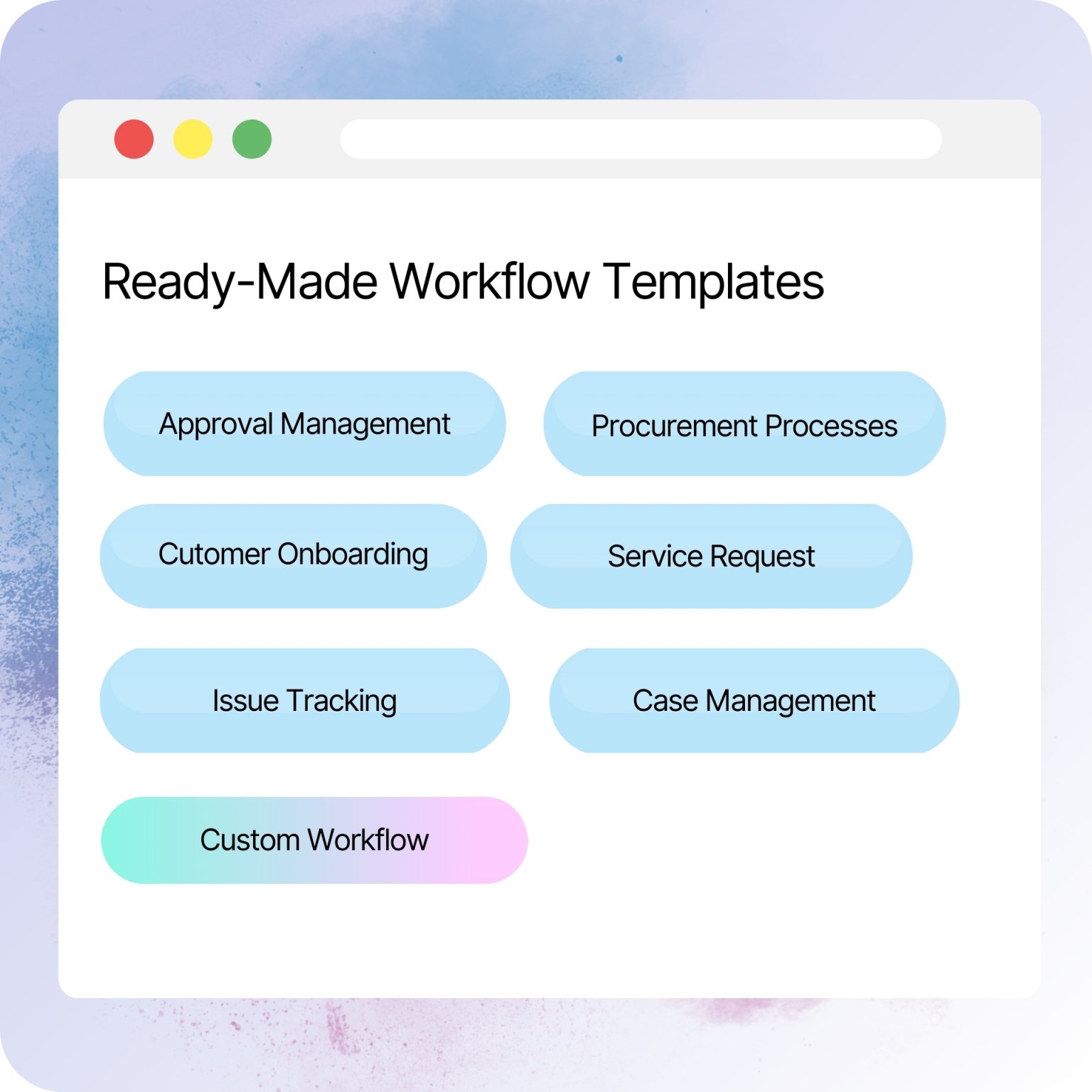 document management system (DMS) singapore ready-made workflow templates